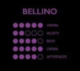 Товар